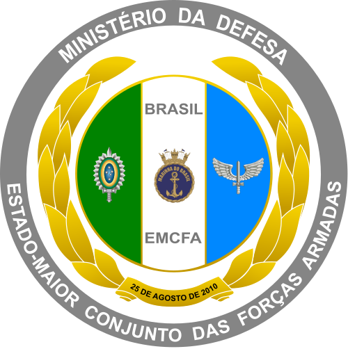 Brazilian Armed Forces